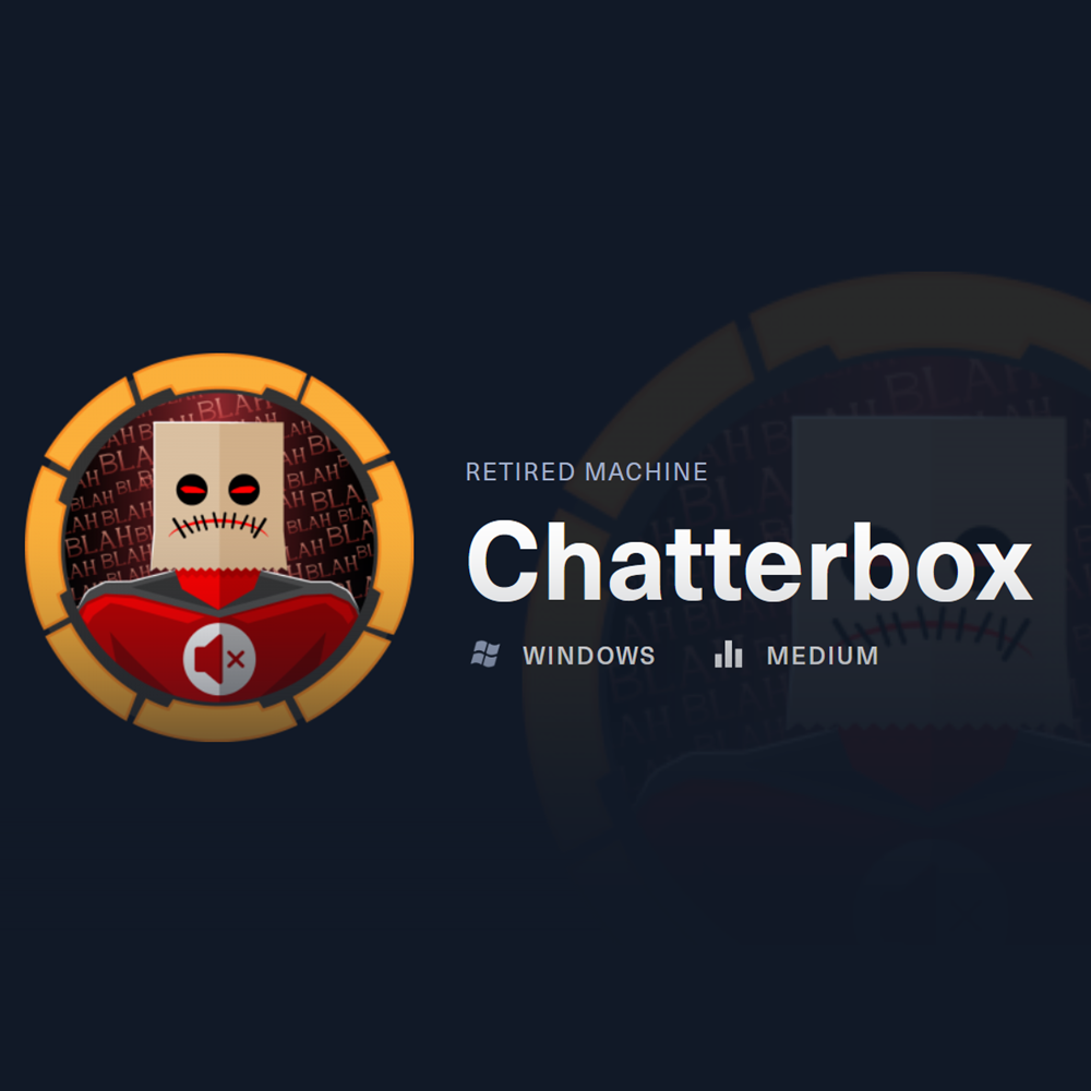 HTB Chatterbox